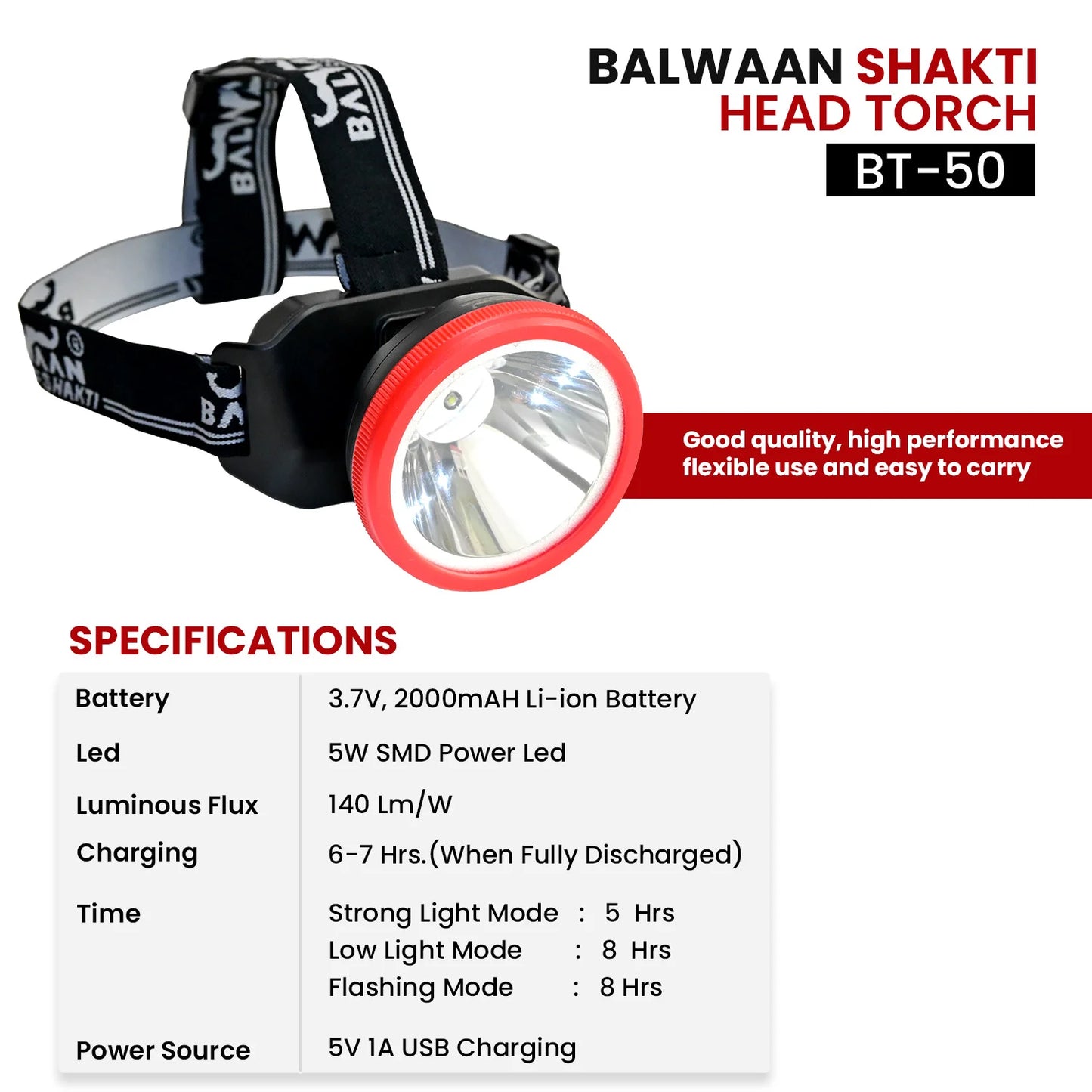 Balwaan Shakti BT 50 Head Torch