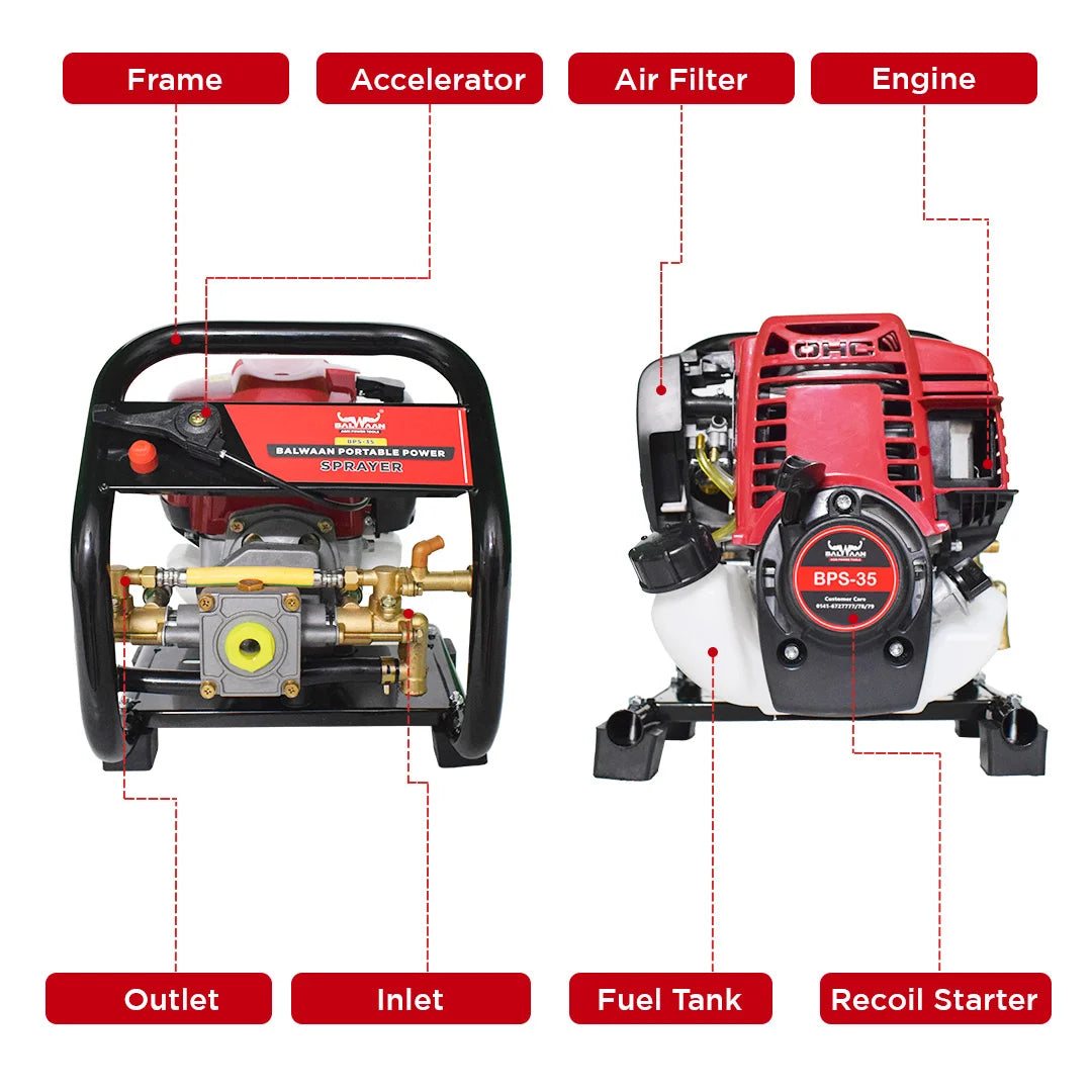 बलवान पोर्टेबल पावर स्प्रेयर 50 मीटर नली के साथ| बीपीएस-35