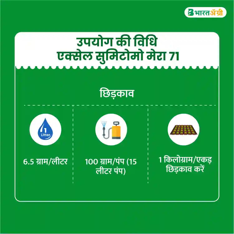 Excel Sumitomo Mera 71 Ammonium Salt of Glyphosate 71% SG Herbicide