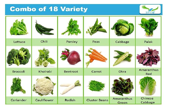 आईरिस हाइब्रिड पैक 18 प्रकार की सब्जियों के बीज - 1170 बीज (1+1 कॉम्बो)