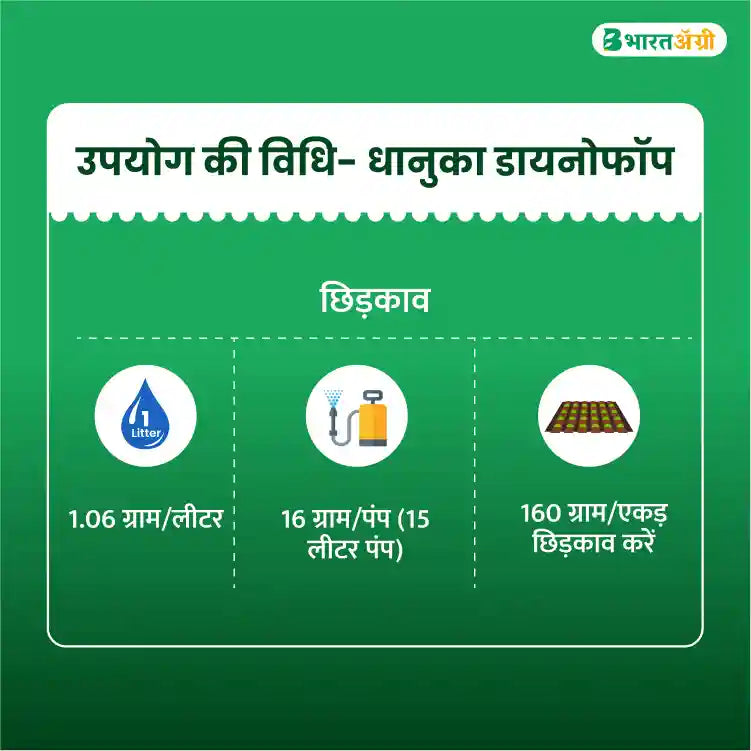 धानुका डायनोफॉप (क्लोडिनाफॉप प्रोपार्गिल 15% डब्ल्यूपी) तणनाशक (1+1 कॉम्बो)