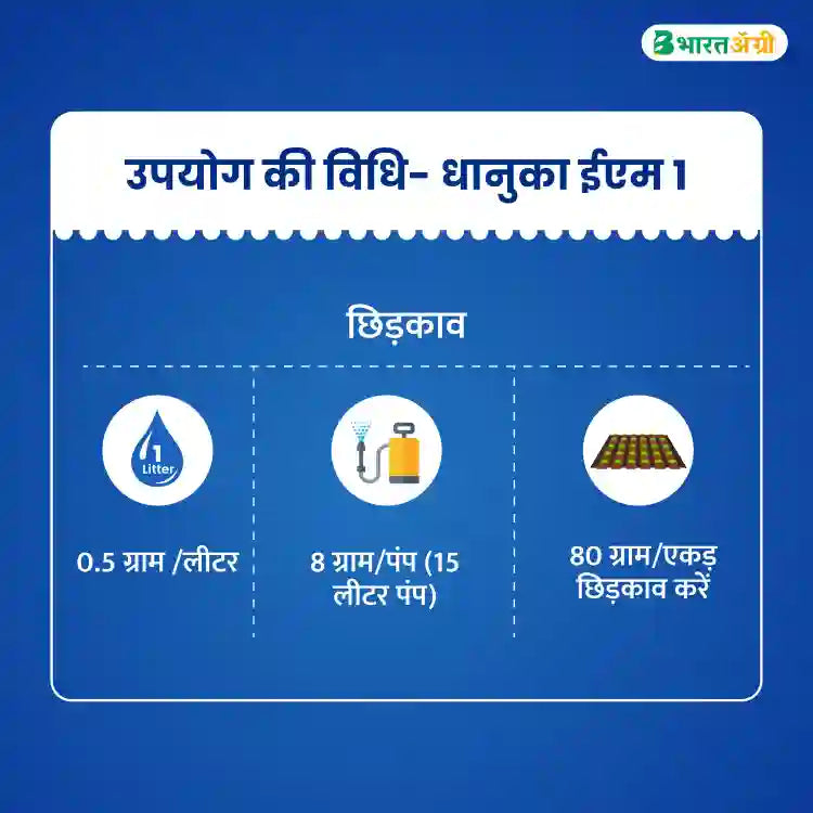 धानुका इ.एम. 1 ( इमामेक्टिन बेंझोएट 5% एसजी ) कीटनाशक (1+1 कॉम्बो)