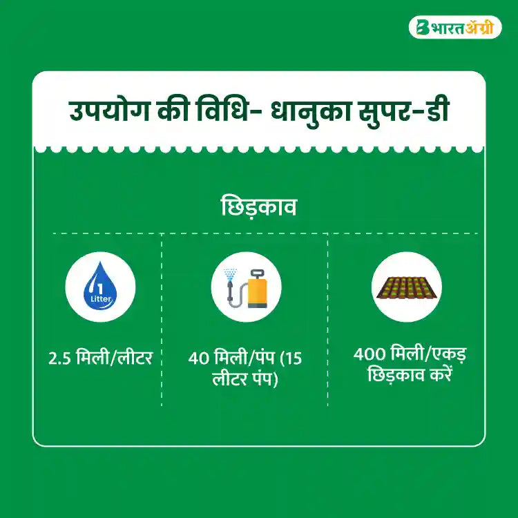 धानुका सुपर डी कीटनाशक (क्लोरपाइरीफॉस 50% + साइपरमेथ्रिन 5% ईसी), प्रणालीगत और संपर्क कीटनाशक