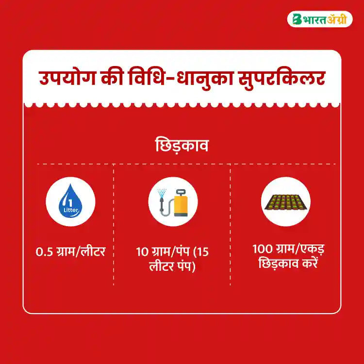 धानुका सुपरकिलर कीटनाशक (साइपरमेथ्रिन 25% ईसी)