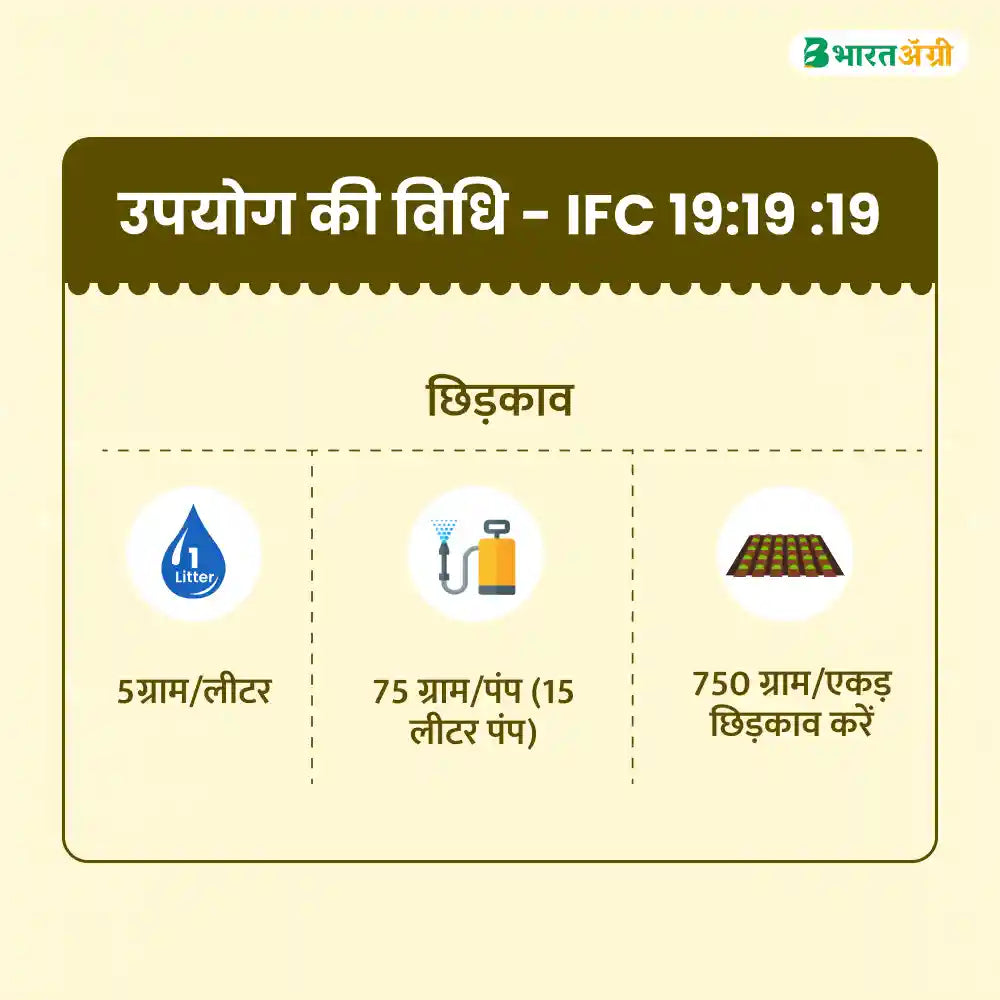 आईएफसी एनपीके 19:19:19 पानी में घुलनशील उर्वरक