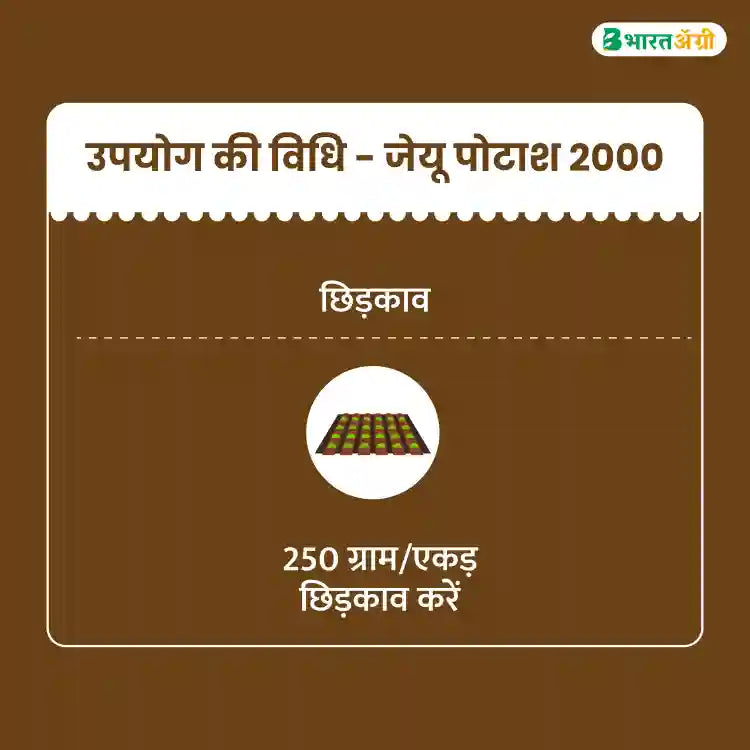 जेयू पोटाश 2000 उर्वरक