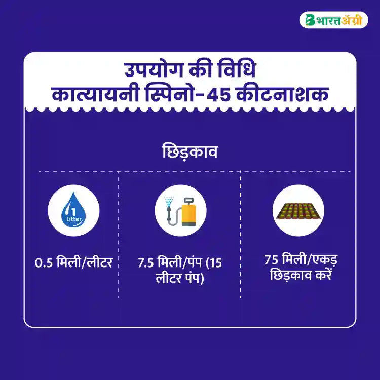 कात्यायनी स्पिनो-45 (स्पिनोसॅड 45% SC) कीटनाशक