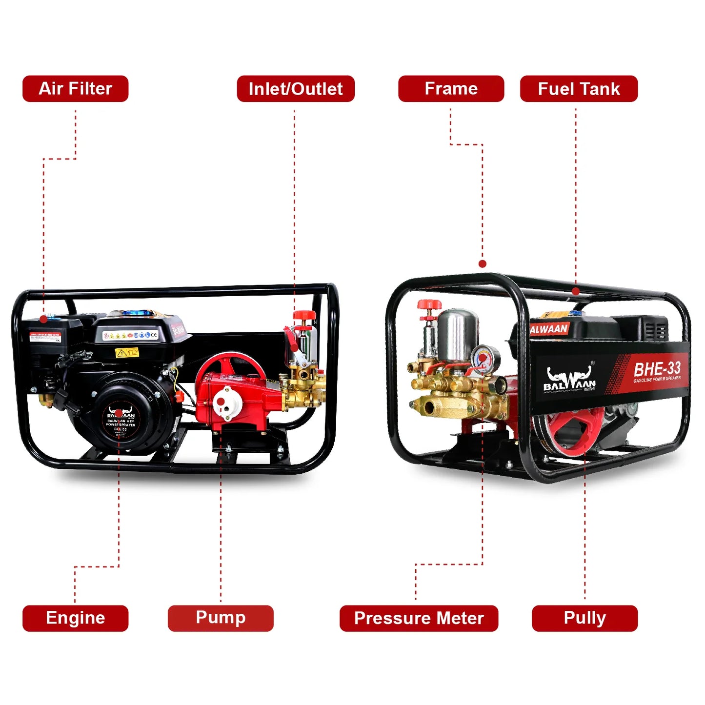 Balwaan (BHE-33) HTP Sprayer