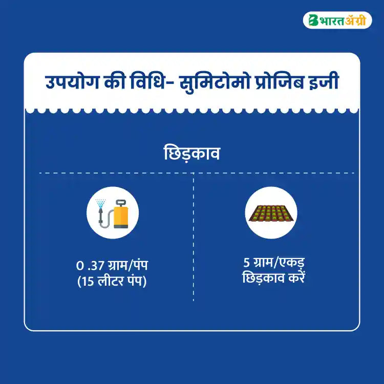 सुमिटोमो प्रोजिब इझी जिब्रेलिक अॅसिड 40% प्लांट ग्रोथ प्रमोटर (1+1 कॉम्बो)