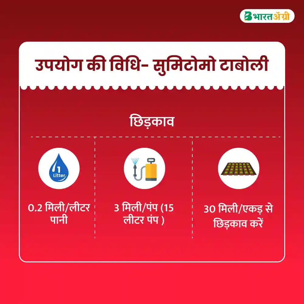 सुमिटोमो टाबोली (पैक्लोबुट्राजोल 40% SC) पौधा विकास नियामक