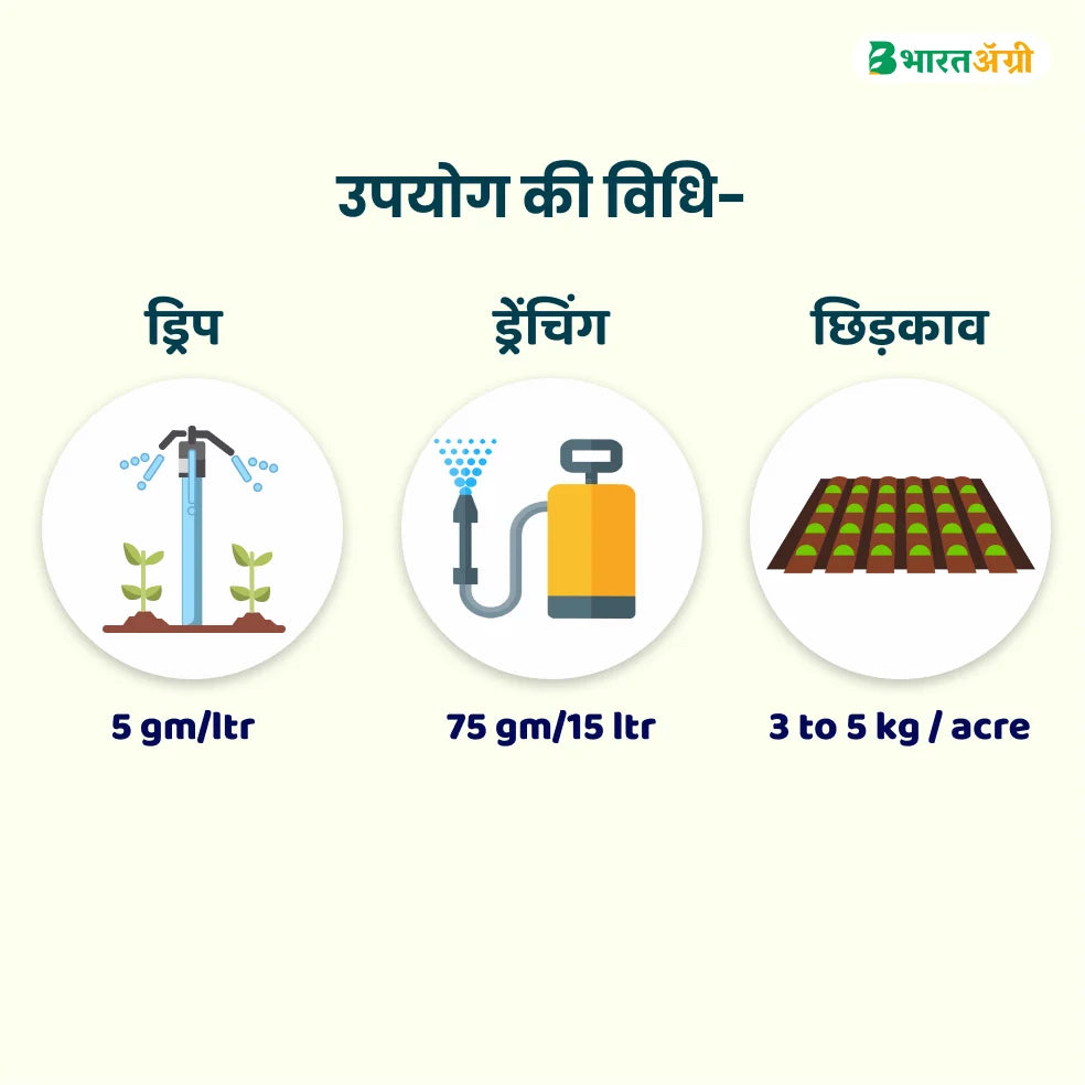 आयएफसी कॅल्शियम नायट्रेट पाण्यात विरघळणारे खत