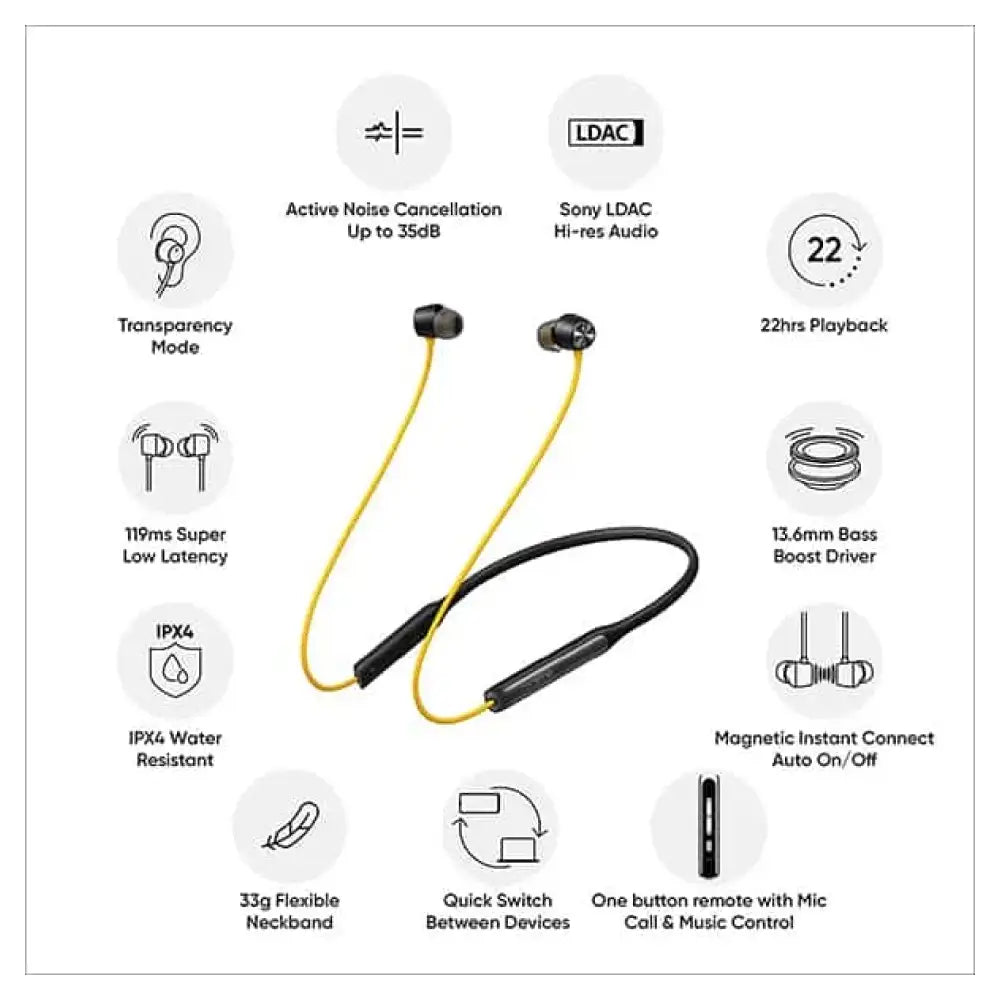 Realme Buds Wireless Pro Bluetooth Earphones - Yellow